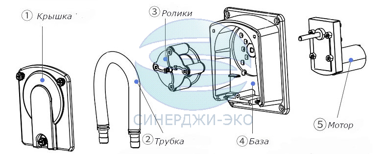 Насос перистальтический 353K/ZL-12v
